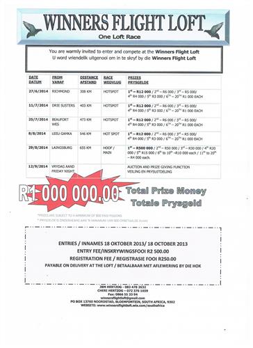 WINNERS FLIGHT ONE LOFT RACE. See attached information. Situated in Bloemfontein.